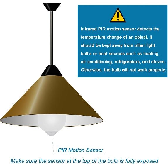 Bewegungssensor-Glühbirnen für Außen und Innen, 9W A19 Bewegungsmelder LED-Birne, 60 Watt Äquivalent, E26 800lm 5000K Tageslicht, Dämmerung bis Morgengrauen Bewegung