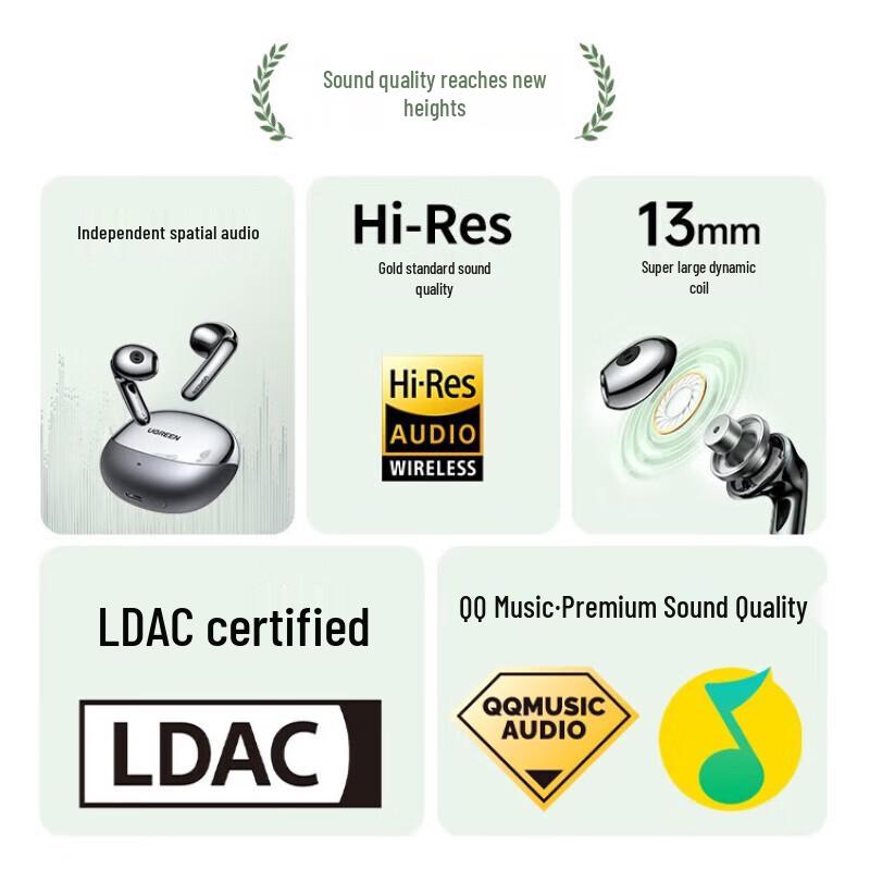 UGREEN Hitune H6 Pro Adaptive Noise Cancelling Bluetooth Earbuds