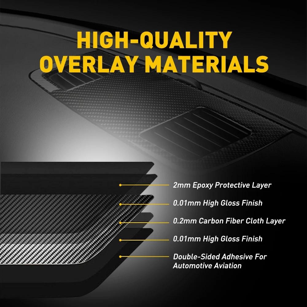 1Pcs Carbon Fiber Dashboard Air Vent Outlet Cover Trim For BMW 3 Series E90 2005 2006 2007 2008 2009 2010 2011 2012