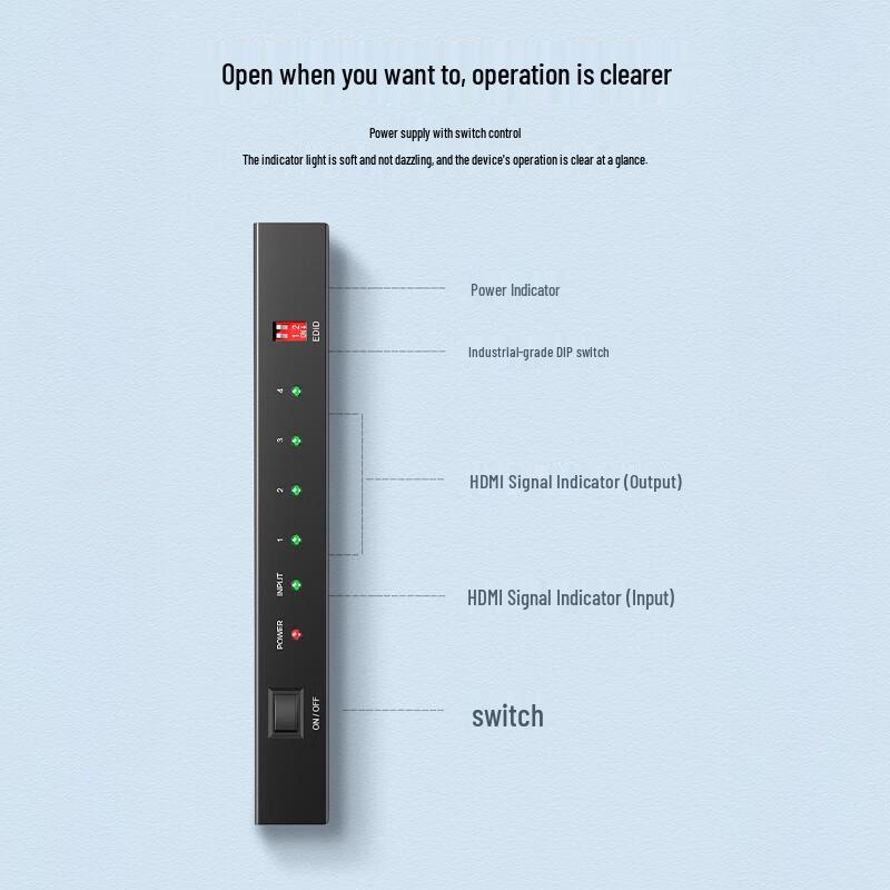UGREEN 4K HDMI 1x4 Splitter