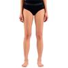 Odlo Merino 160 Underpants