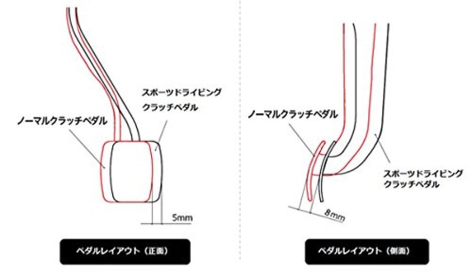 MONSTER SPORT Sport Driving Clutch Pedal for Suzuki Swift Sport Suzuki Swift [ZC33S] / [ZC83S] 846500-7650M