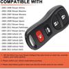 Keyless Entry Remote Control Car Key Fob Replacement (Pack of 2)