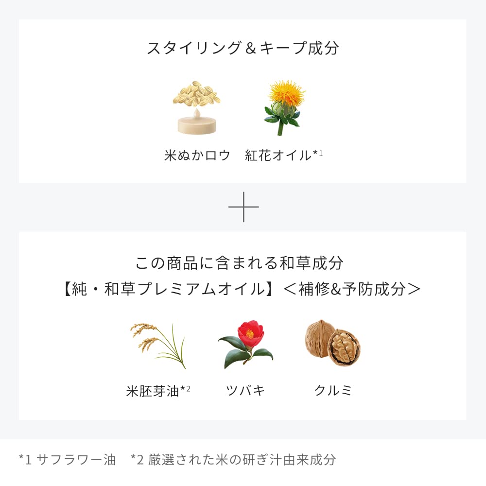 Ichikami Hair Keep Japanese Herbal Stick 13g