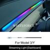 For Tesla Model 3/Y 2017-2023 Streaming Ambient Light Dashboard Flow Light Remote/APP Control USB Ambient Strip Lamp Decoration