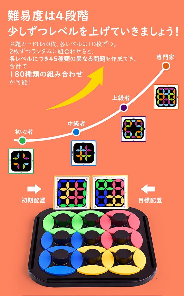 Akinashi Toy Brain Training Puzzle Game 4 Levels 180 Questions Piece Movement Target Arrangement Dementia Prevention Board Game Observation Thinking