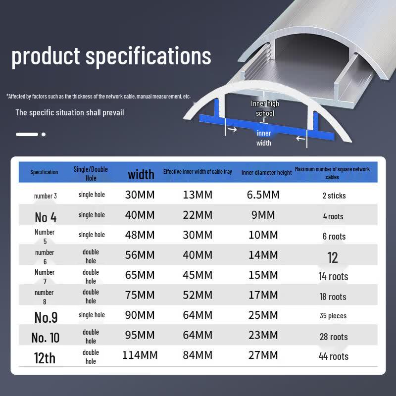 Beifute Heavy-Duty Aluminum Alloy Floor Cable Channel