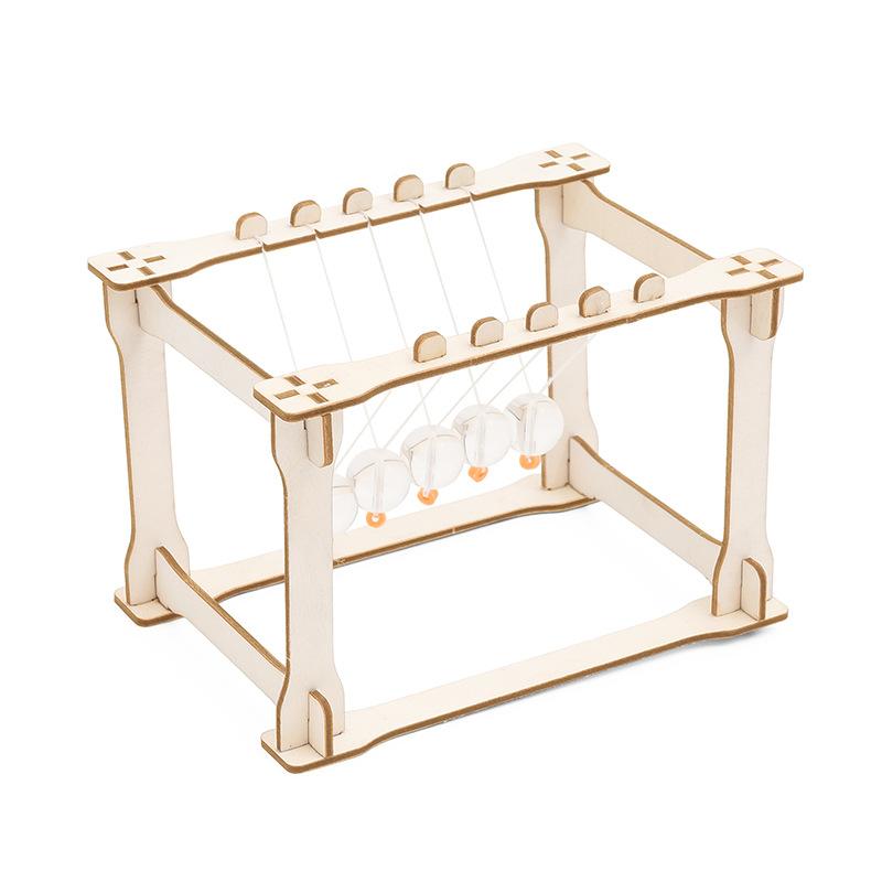 

Модель Физический эксперимент Научный эксперимент Учебные пособия Технологии Креативность