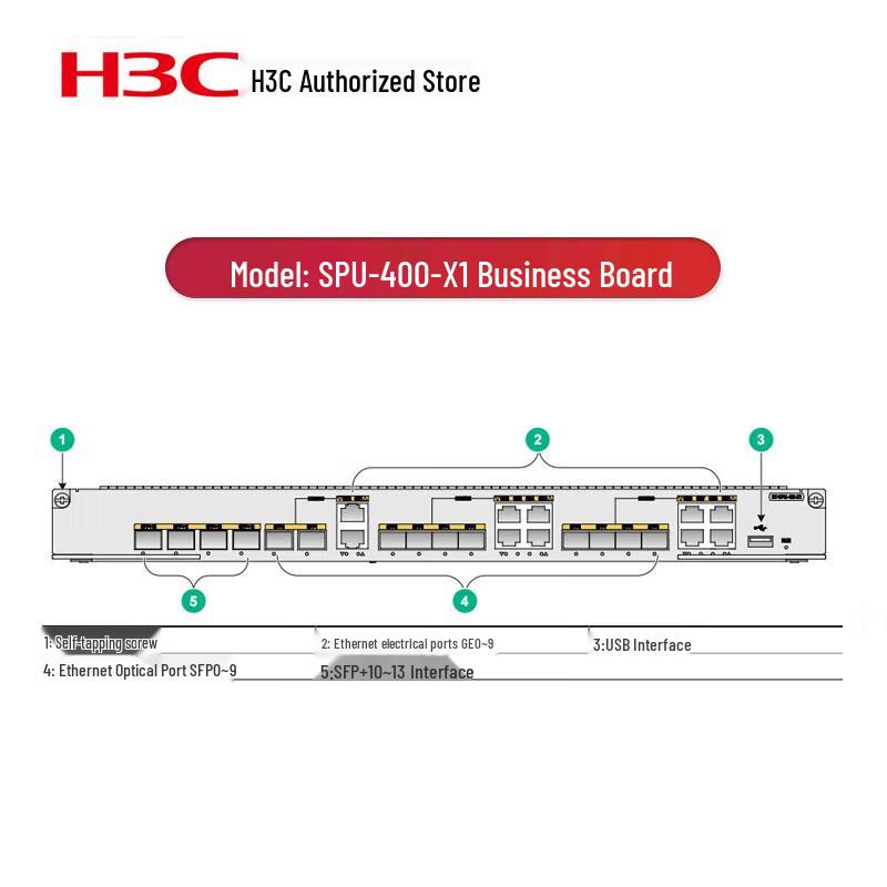 

H3C MSR56 SPU Business Processing Module