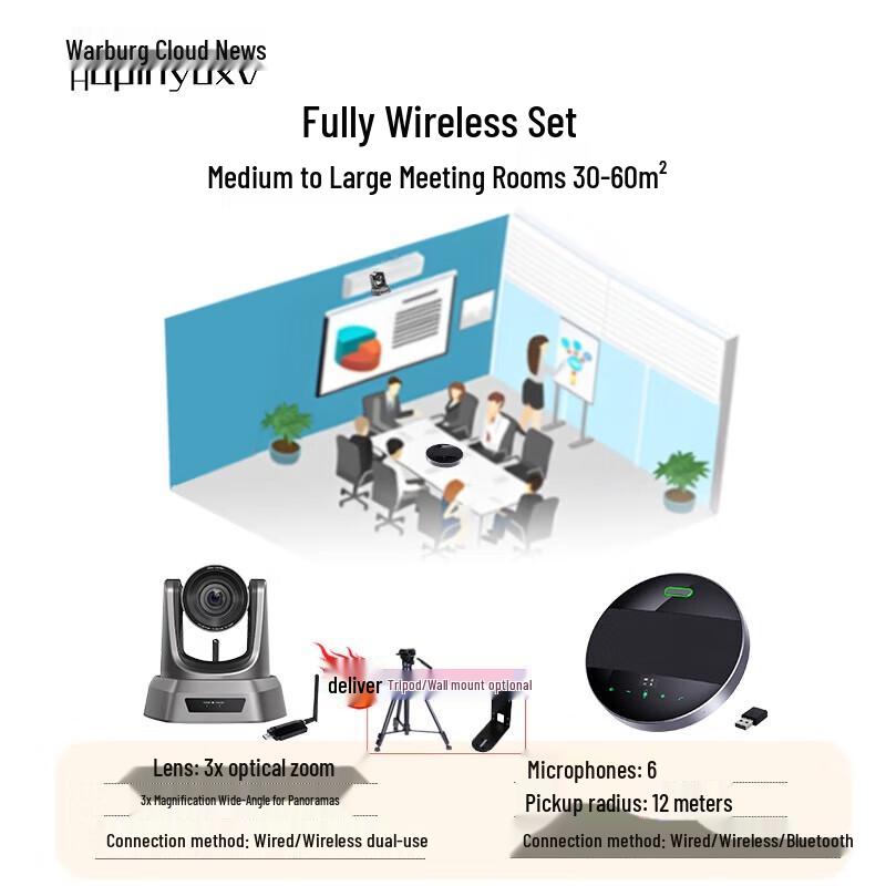 HAPINYUXV Professional Conferencing & Recording Solutions (CN version)
