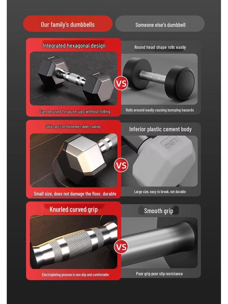 Hexagonal Rubber-Coated Dumbbell: Solid Cast Iron for Home Fitness, Arm and Ab Training