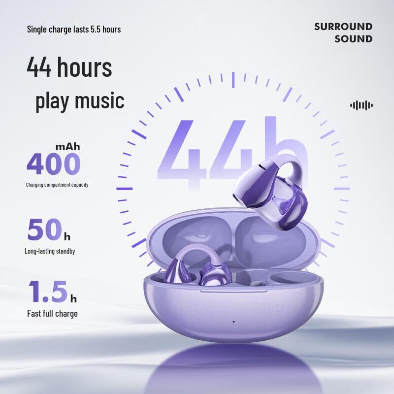 Newman LY36 Open-Ear Clip-On Bone Conduction Bluetooth Headphones