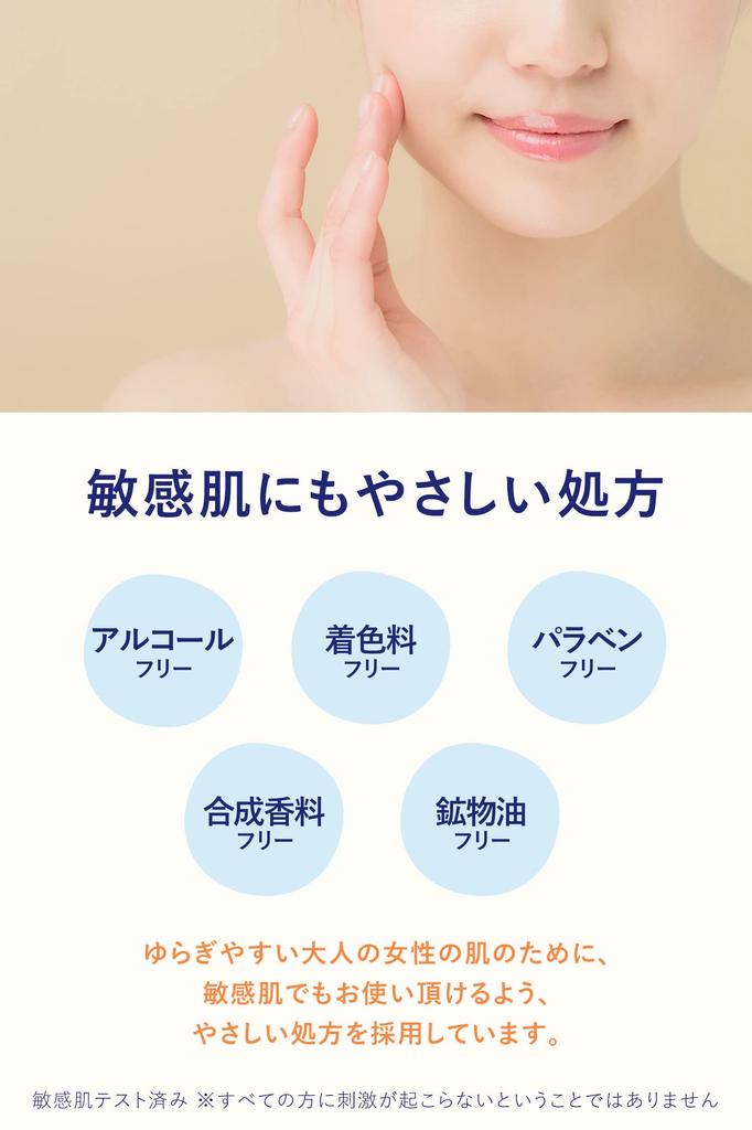 Ritz Moist Citrus Ceramide Sensitive Skin Lotion, Aroma, Additive-Free, 190ml, Lotion, Collagen,