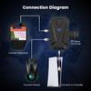 Gamwing-Master-P5: PS5 Plug & Play Keyboard and Mouse Converter