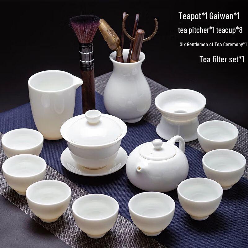 

Jiakangming Suet Jade White Porcelain Kung Fu Tea Set