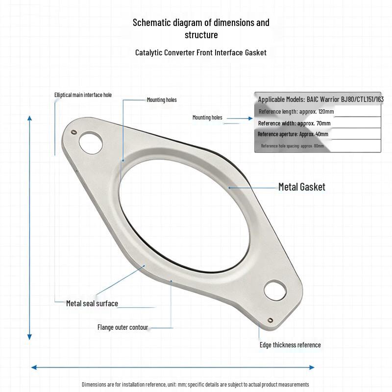 Baizao Catalytic Converter Front Gasket for BAIC Warrior BJ80