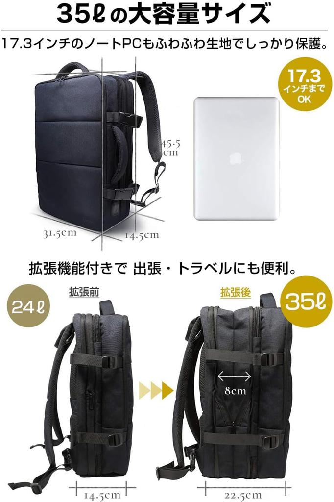 Evoon Backpack for Large Capacity Business Navy Multi-Business 2.0 Men, Backpack, Waterproof, Multifunctional, Water-Repellent, USB, 15.6-inch,