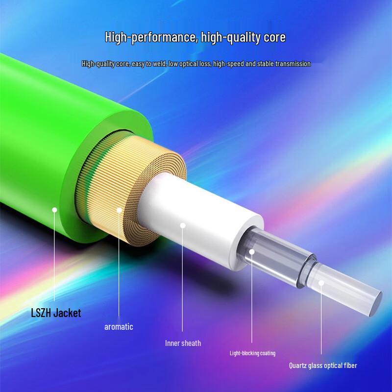 Guanghang OM5 Ten Gigabit Multimode Fiber Optic Patch Cable