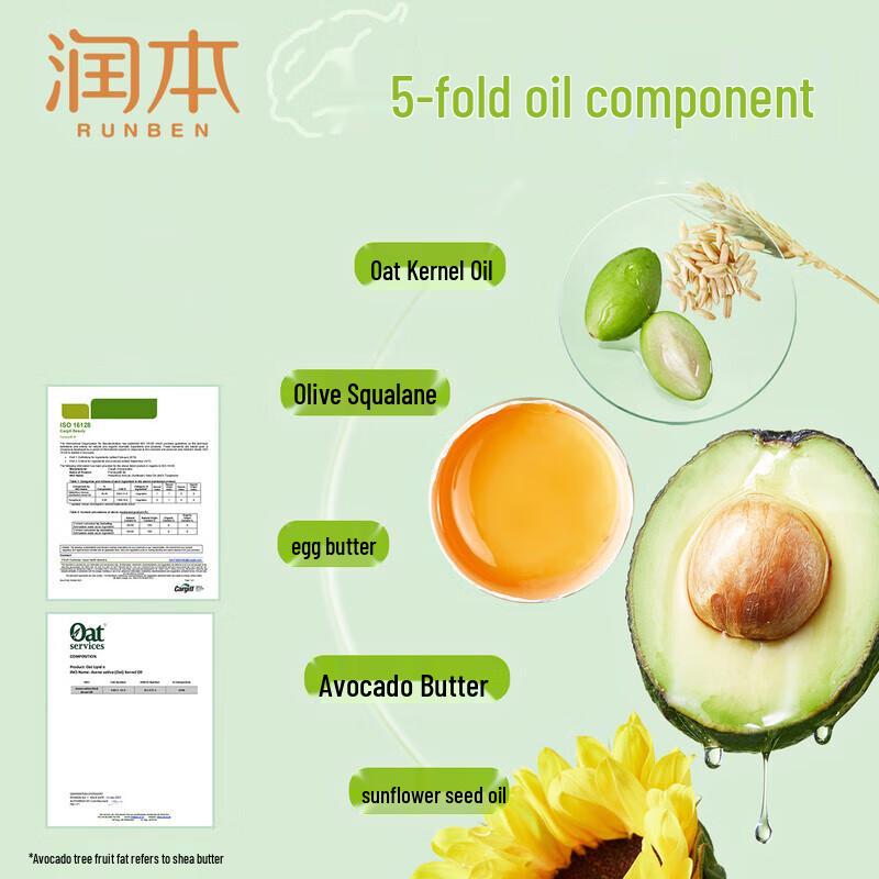 Runben Baby & Kids Bitter Gourd Cuticle Serum