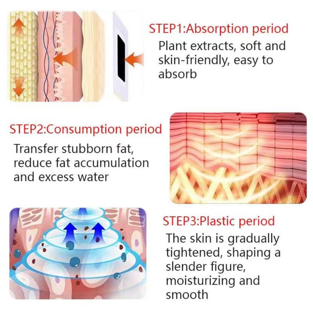 Moisturizing and Weight Loss Cream for Body Shaping and Shaping, Reducing Tension and Fat, Nourishing the Skin, Moisturizing Cream