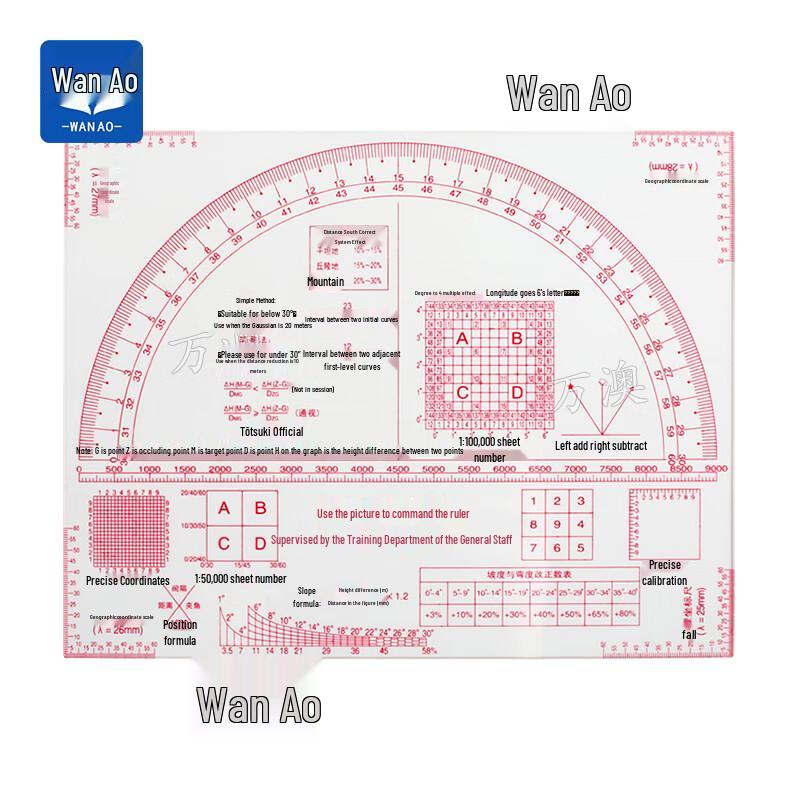 Multi-functional Topography Mapping Tool