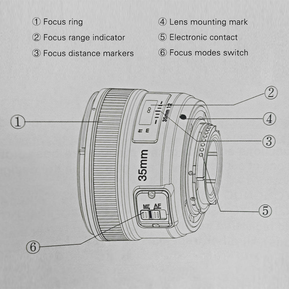 YONGNUO YN35mm F2N F2.0 Wide-Angle AF/MF Fixed Focus Lens F Mount for Nikon D7200 D7100 D7000 D5300
