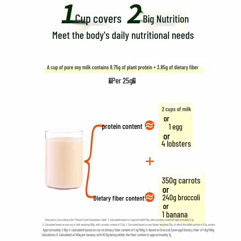 Pure Black Soy Milk Powder