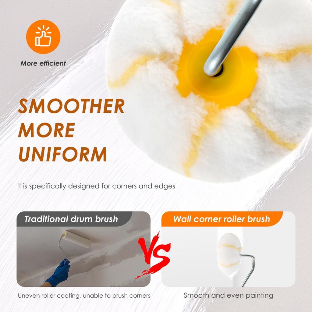 Corner Paint Roller Kit Efficient Drywall Corner Roller Tool Corner Edger Paint Roller Easy To Clean Corner Painting Tool
