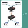 Gigabit Single-Mode Dual-Fiber Optic Transceiver