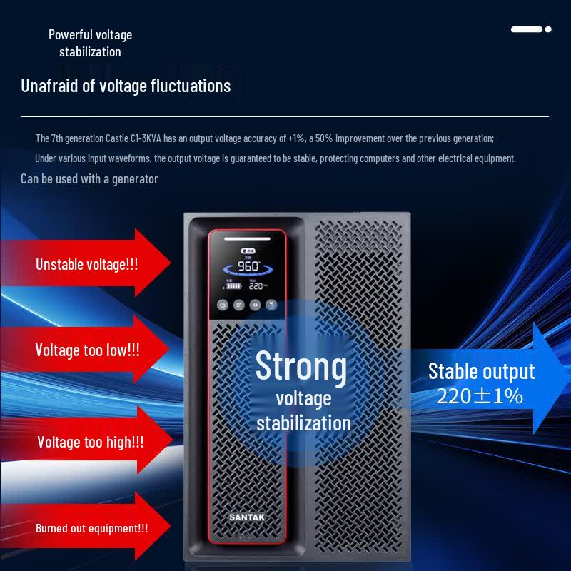 SANTAK C Series Online UPS CN Plug (adapter Included)
