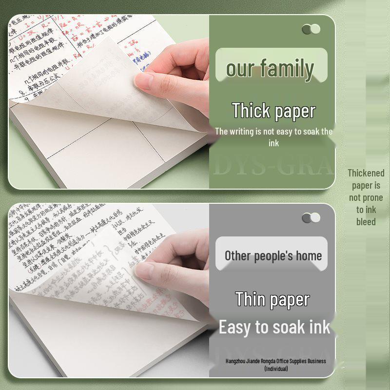 Thickened Blank Draft Paper - A4/B5 for Students: Primary, High School, University - Ideal for Math Calculations, Postgrad Exam Prep