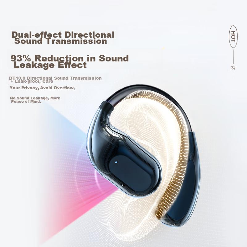 WITGOER Bluetooth Earphones, Clip-On Style, Sports, Noise-Cancelling, Long Battery Life, Black