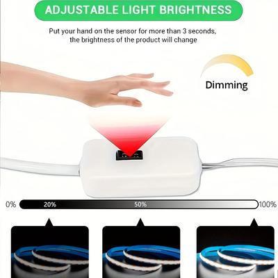 Iluminación LED – Tira de luces Led