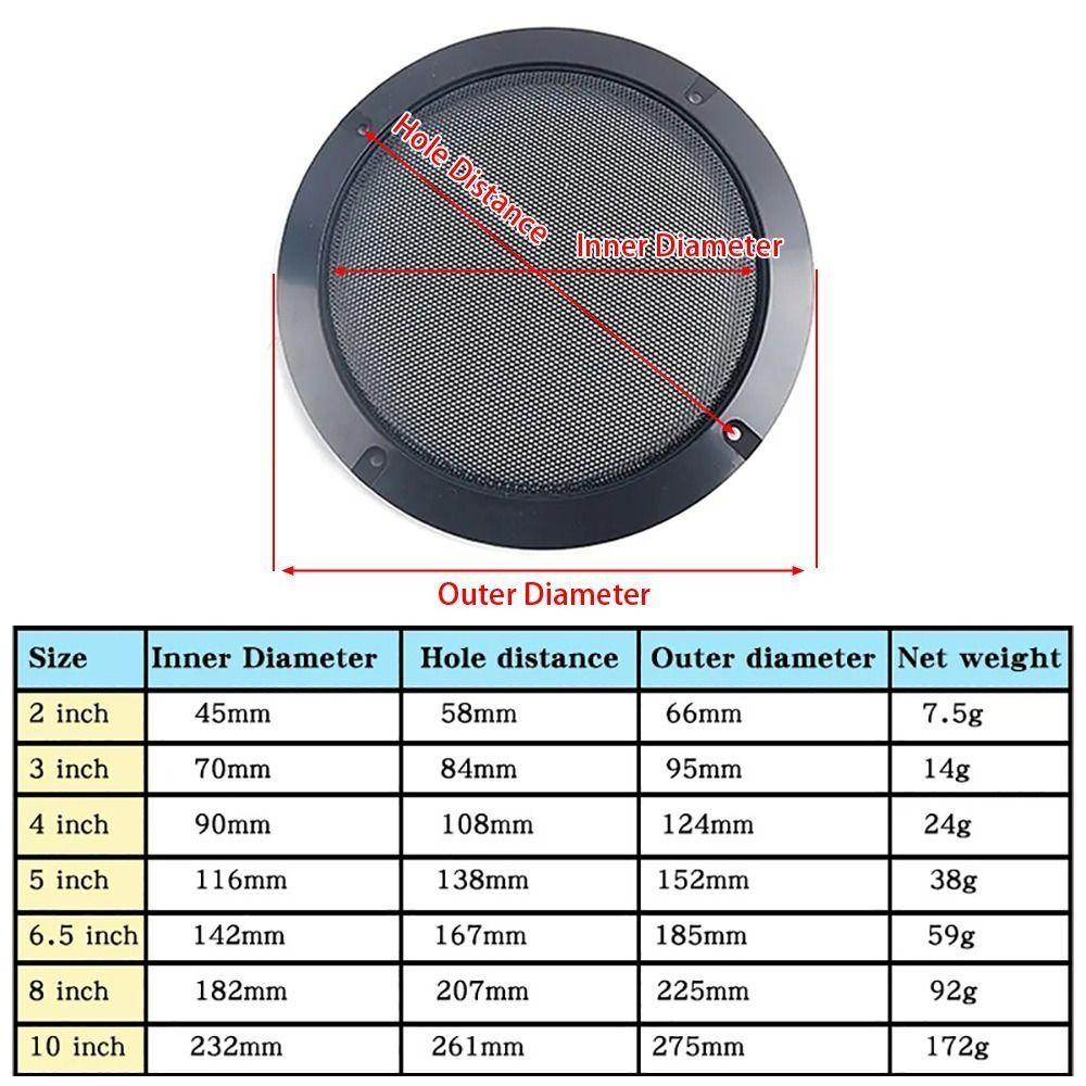 1Pcs 2/3/4/5/6.5/8/10 inch Speaker Net Cover High-grade Metal Iron Wire Grilles Speakers Plastic Frame Enclosure Decorative Mesh
