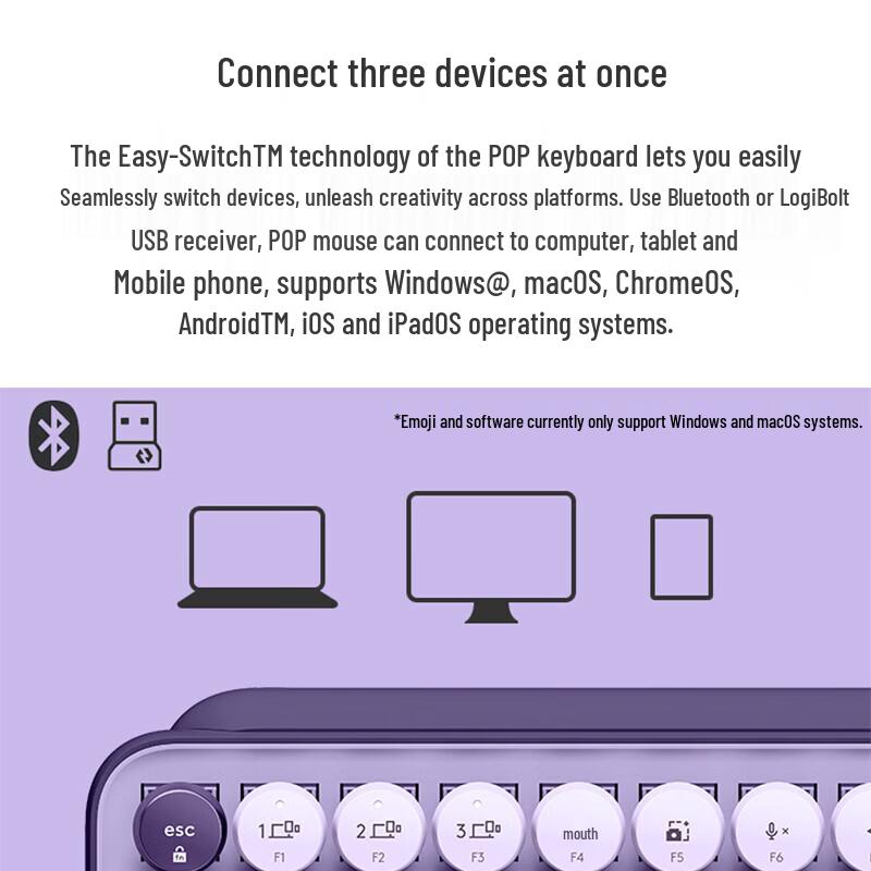 Logitech POP Keys Mechanical Keyboard