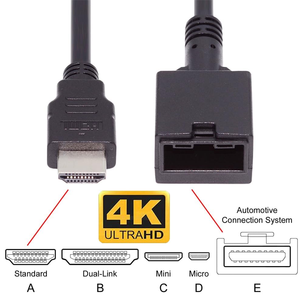 cablecc HDMI Female to 4K Male Video and Audio Automotive Grade Connectors 1.4 Type-E Type-A Cable, 50cm,