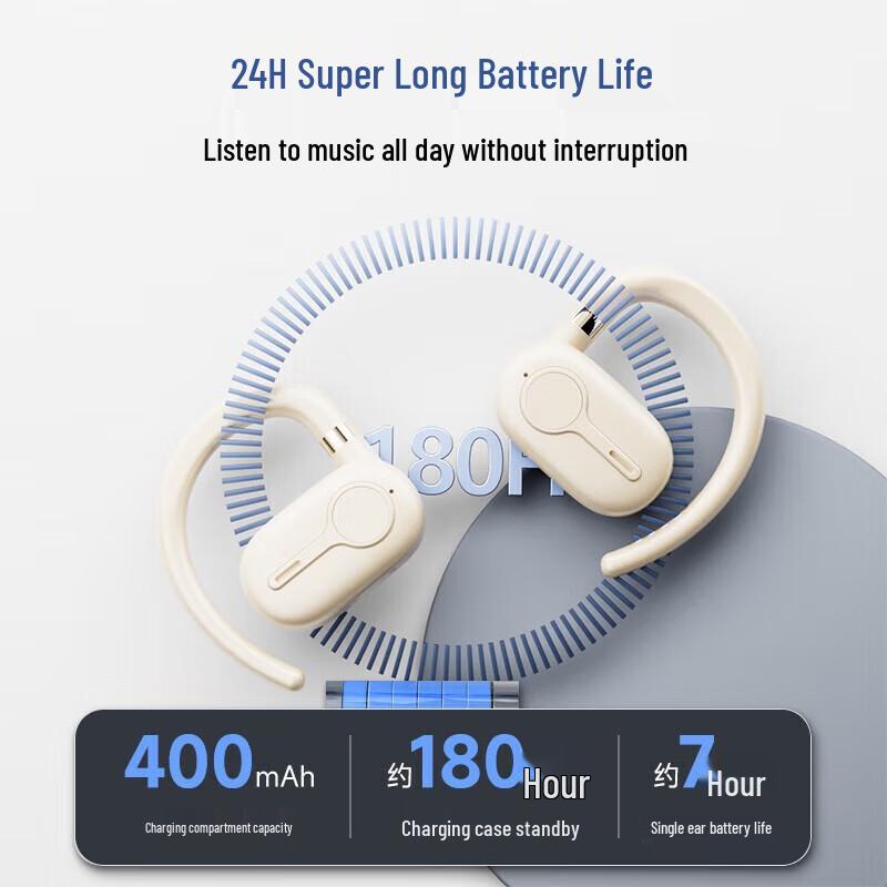 Lenovo Thinkplus LP81 Bluetooth 5.4 Ear-hook Headset