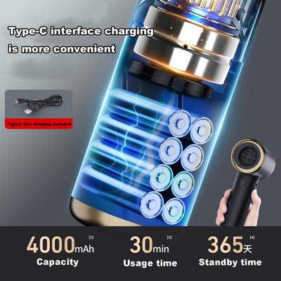 Car Vacuum Portable Vacuum Cleaner 5500Pa Compact Vacuums Car Accessories Car Cleaning Kit For Car Home