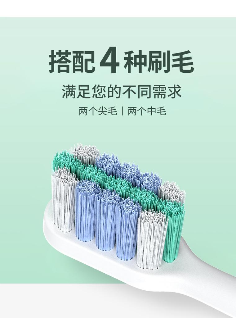 Beinuo Smart Sonic Electric Toothbrush for Adults - Soft Bristles & Rechargeable