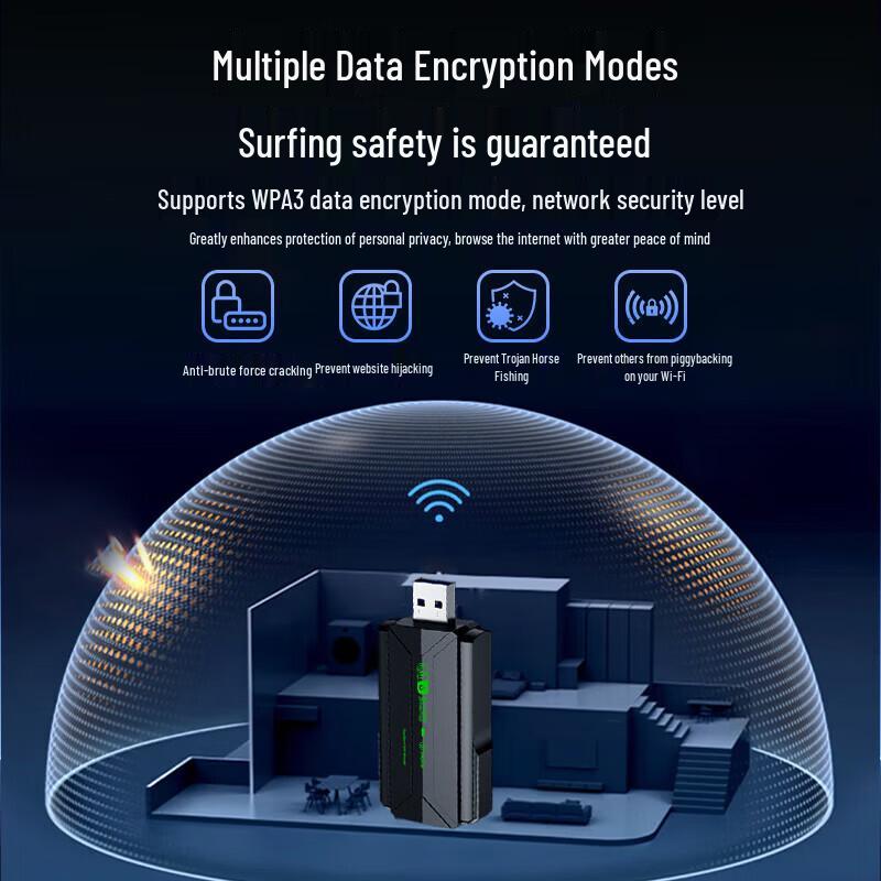 BIAZE WiFi 6 & Bluetooth 5.4 USB Wireless Adapter (CN version)