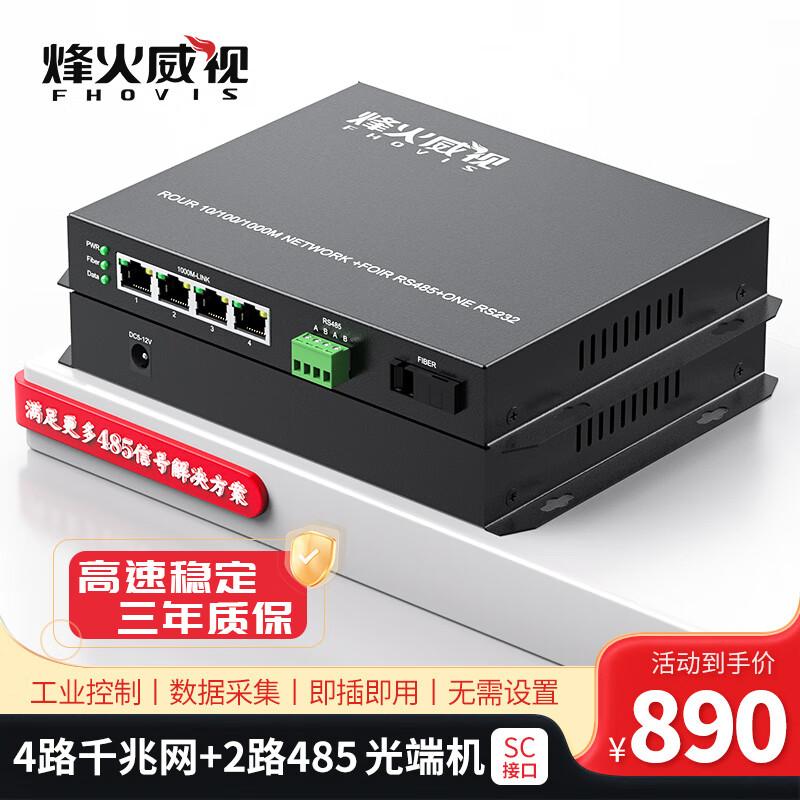 Fiber Optic Converter for 4-Channel Ethernet and 2-Channel RS485