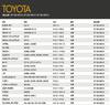 Toyota Klimaanlagenfilter, Prius Serie 20, Alphard Serie 10, Noah/Voxy Serie 60, Harrier