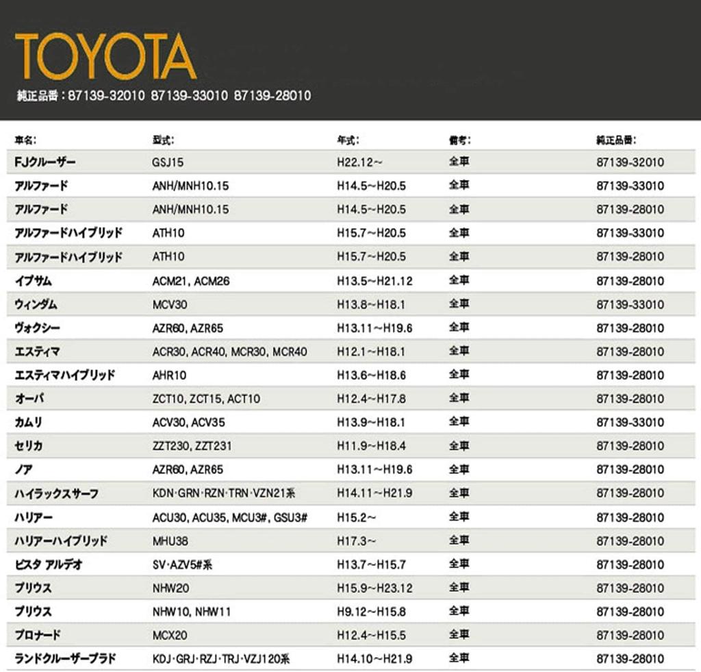 Toyota Klimaanlagenfilter, Prius Serie 20, Alphard Serie 10, Noah/Voxy Serie 60, Harrier