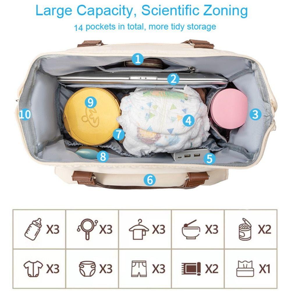 Multifunctional Mommy Bag Large Capacity Maternity Bag New Mother and Baby Bag