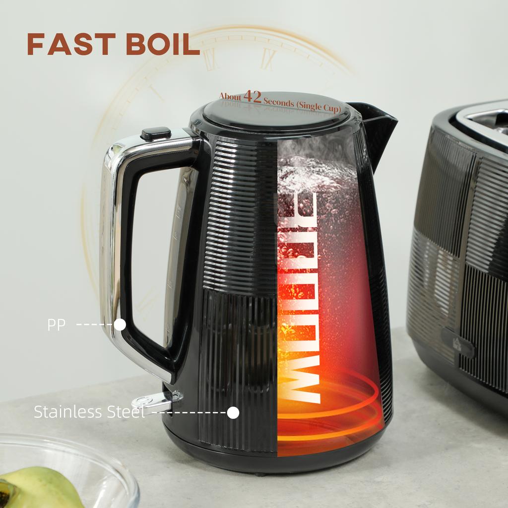 Kettle and Toaster Set, 1.7L 3000W Fast Boil Kettle & 2 Slice Toaster Kitchen Set with 7 Level Browning Controls, Defrost, Reheat