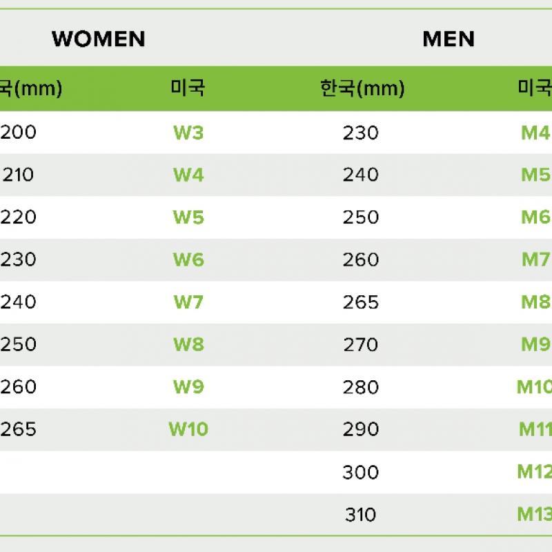 Crocs Classic Crafted Clog Toddlers 211584 0wv