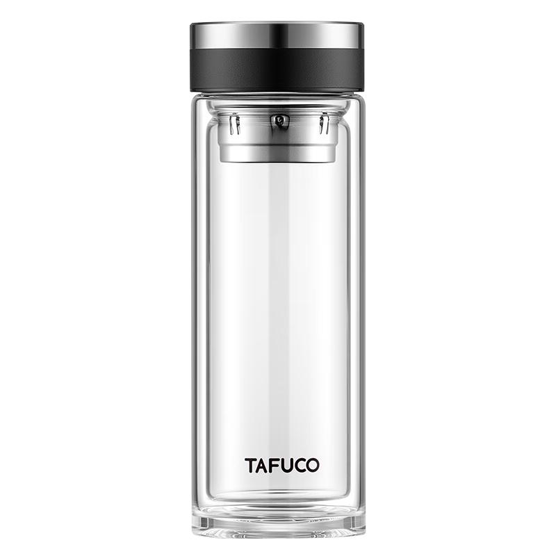 TAFUCO High Borosilicate Glass Cup Collection