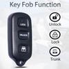 Key Fob Keyless Entry Fits for Toyota 4Runner 1999-2009 / Sequoia 2001-2007 Remote Control Replacement HYQ12BBX HYQ12BAN 89742-35050