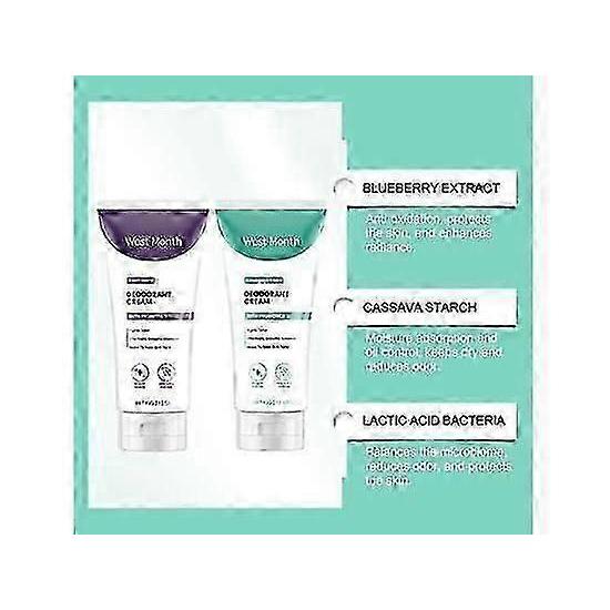 Travel-Friendly Probiotic Deodorant - 60g Cream with Berry or Mint Scents for All-Day Freshness