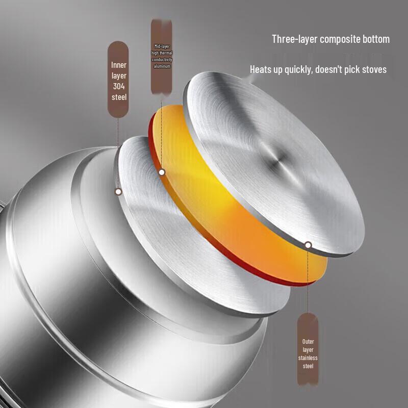 Meichu 304 Stainless Steel 2-Layer Steamer